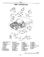 Preview for 271 page of Datsun 1980 310 Service Manual