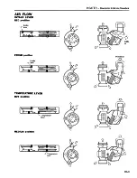 Preview for 298 page of Datsun 1980 310 Service Manual