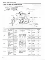 Preview for 305 page of Datsun 1980 310 Service Manual