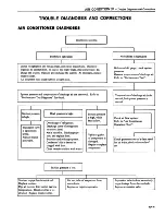 Preview for 336 page of Datsun 1980 310 Service Manual