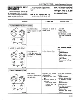 Preview for 338 page of Datsun 1980 310 Service Manual