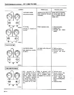 Preview for 339 page of Datsun 1980 310 Service Manual