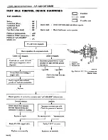 Preview for 347 page of Datsun 1980 310 Service Manual