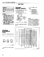 Preview for 353 page of Datsun 1980 310 Service Manual