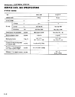 Preview for 365 page of Datsun 1980 310 Service Manual