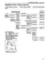 Preview for 368 page of Datsun 1980 310 Service Manual