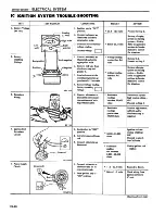 Preview for 377 page of Datsun 1980 310 Service Manual