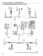 Preview for 413 page of Datsun 1980 310 Service Manual