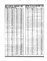 Preview for 437 page of Datsun 1980 310 Service Manual