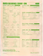 Preview for 438 page of Datsun 1980 310 Service Manual