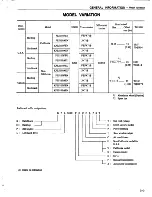 Preview for 6 page of Datsun 1981 200SX Service Manual