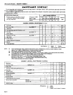 Preview for 11 page of Datsun 1981 200SX Service Manual