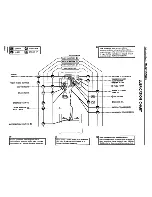 Preview for 13 page of Datsun 1981 200SX Service Manual