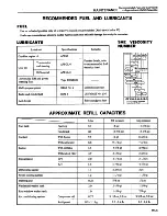 Preview for 14 page of Datsun 1981 200SX Service Manual