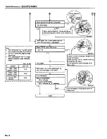 Preview for 23 page of Datsun 1981 200SX Service Manual