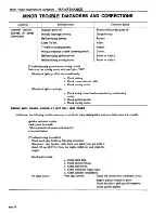 Preview for 25 page of Datsun 1981 200SX Service Manual