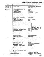 Preview for 26 page of Datsun 1981 200SX Service Manual