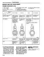 Preview for 45 page of Datsun 1981 200SX Service Manual