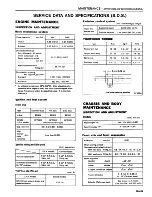 Preview for 48 page of Datsun 1981 200SX Service Manual