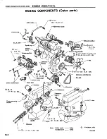 Preview for 51 page of Datsun 1981 200SX Service Manual