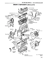 Preview for 52 page of Datsun 1981 200SX Service Manual