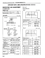 Preview for 69 page of Datsun 1981 200SX Service Manual