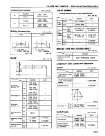 Preview for 70 page of Datsun 1981 200SX Service Manual