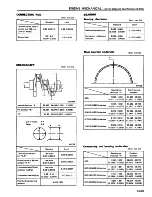 Preview for 72 page of Datsun 1981 200SX Service Manual