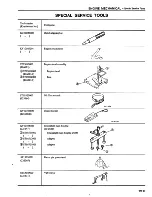 Preview for 76 page of Datsun 1981 200SX Service Manual