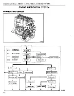 Preview for 79 page of Datsun 1981 200SX Service Manual