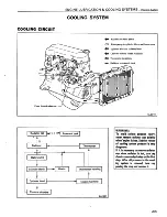 Preview for 82 page of Datsun 1981 200SX Service Manual