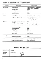 Preview for 87 page of Datsun 1981 200SX Service Manual