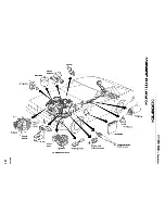 Preview for 90 page of Datsun 1981 200SX Service Manual