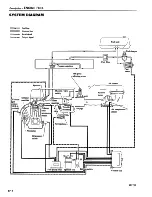 Preview for 91 page of Datsun 1981 200SX Service Manual