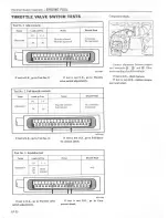 Preview for 109 page of Datsun 1981 200SX Service Manual