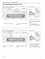 Preview for 113 page of Datsun 1981 200SX Service Manual