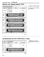 Preview for 115 page of Datsun 1981 200SX Service Manual