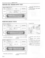 Preview for 117 page of Datsun 1981 200SX Service Manual