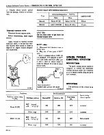 Preview for 136 page of Datsun 1981 200SX Service Manual