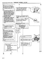 Preview for 142 page of Datsun 1981 200SX Service Manual