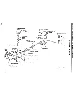 Preview for 164 page of Datsun 1981 200SX Service Manual