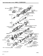 Preview for 184 page of Datsun 1981 200SX Service Manual