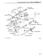 Preview for 185 page of Datsun 1981 200SX Service Manual