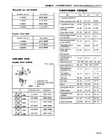 Preview for 197 page of Datsun 1981 200SX Service Manual