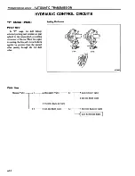 Preview for 209 page of Datsun 1981 200SX Service Manual