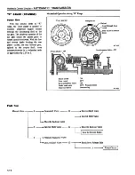 Preview for 211 page of Datsun 1981 200SX Service Manual