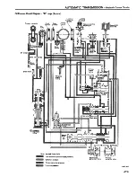 Preview for 212 page of Datsun 1981 200SX Service Manual