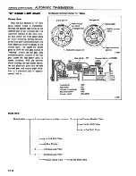 Preview for 215 page of Datsun 1981 200SX Service Manual