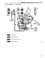 Preview for 216 page of Datsun 1981 200SX Service Manual