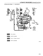 Preview for 218 page of Datsun 1981 200SX Service Manual